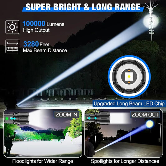 Brightest Rechargeable Flashlight in the World – 100,000 lumens