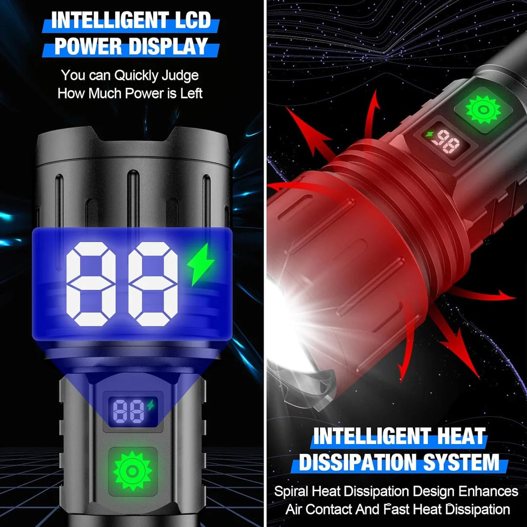 Brightest Rechargeable Flashlight in the World – 100,000 lumens