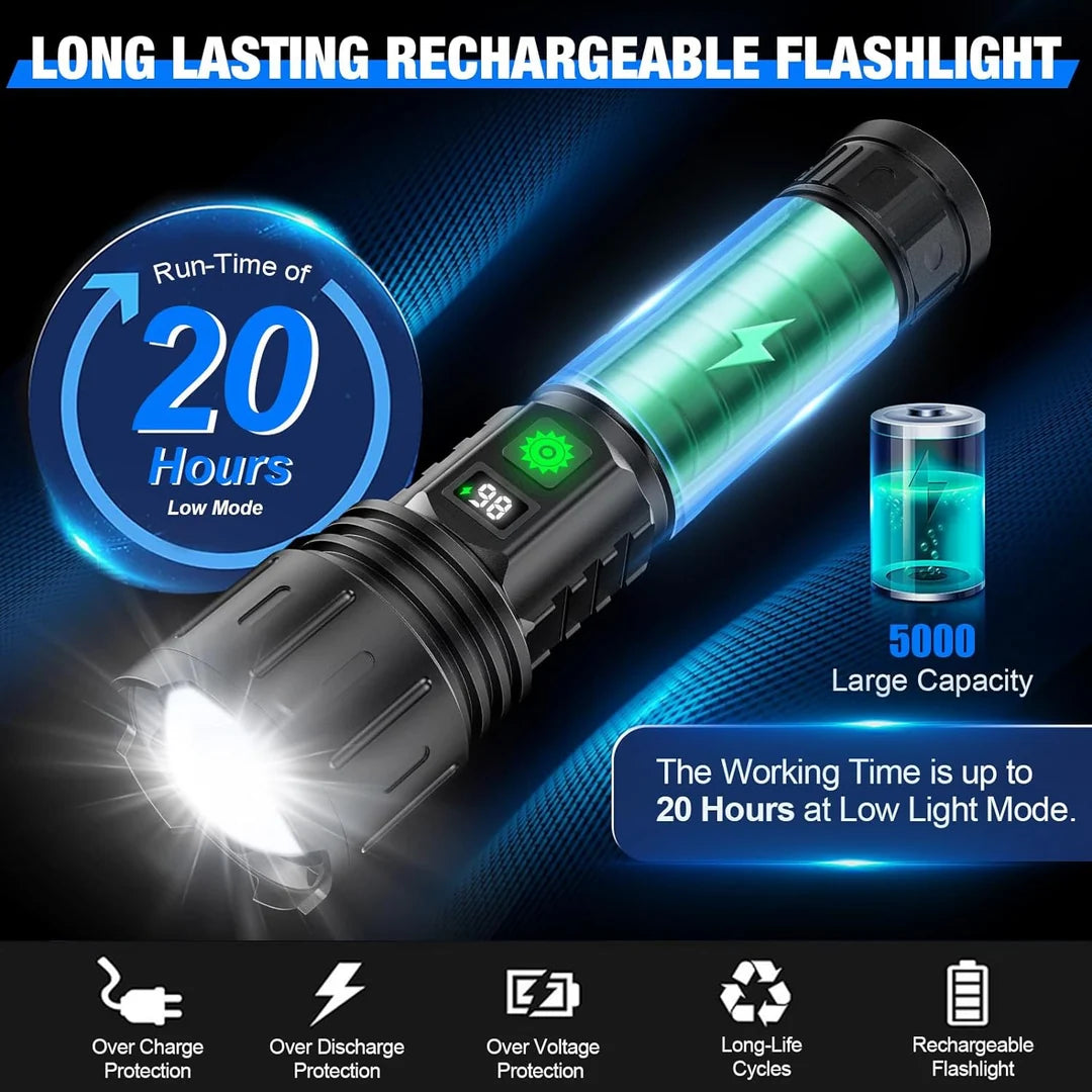 Brightest Rechargeable Flashlight in the World – 100,000 lumens