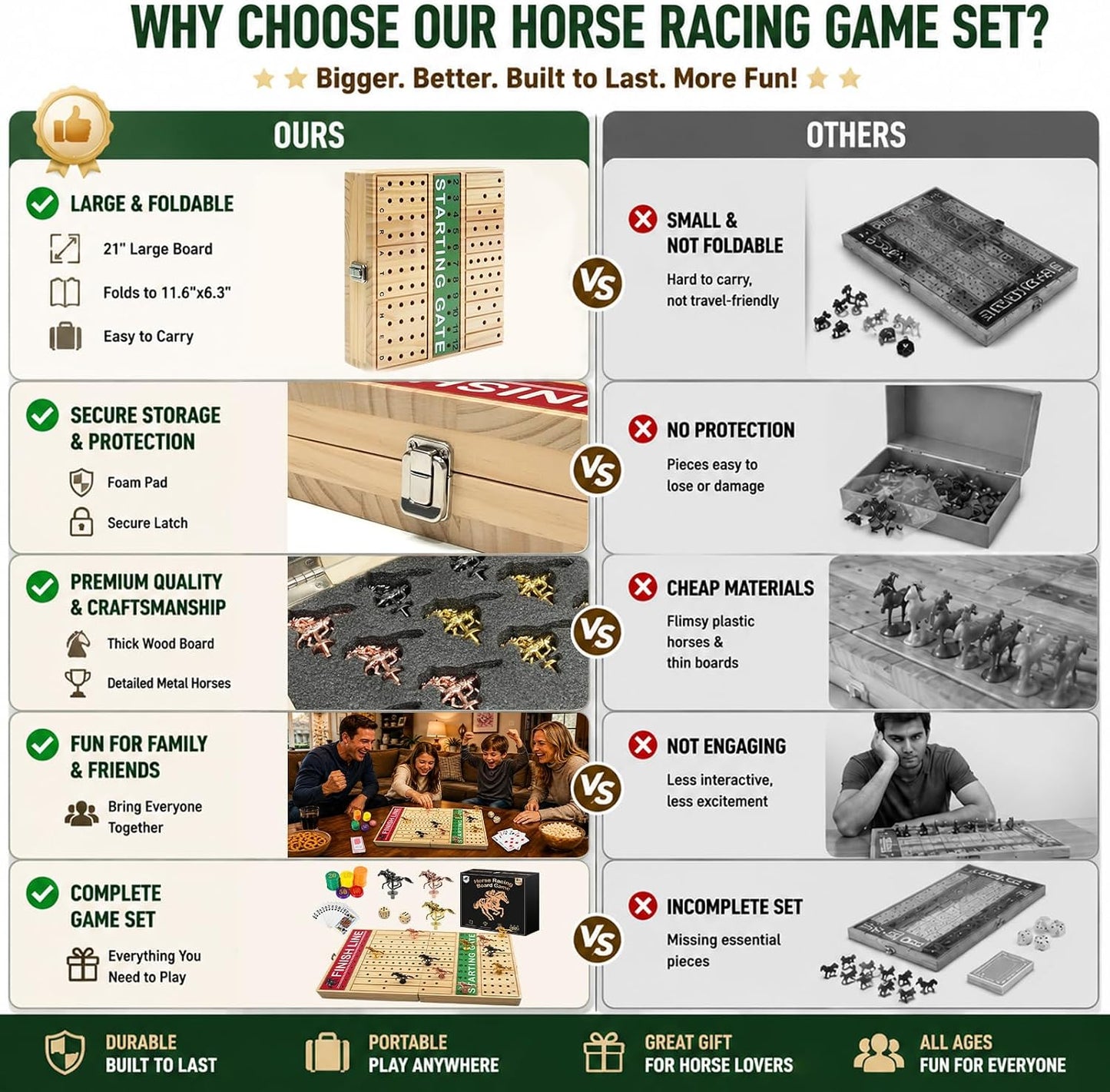 Foldable Horse Race Board Game,Large Horse Racing Game for Family Parties,Solid Wood,Foldable Design and Foam Protection,11 Luxury Metal Horses, 60 Pcs Poker Chips, 2 Dice, 1 Pack of Cards