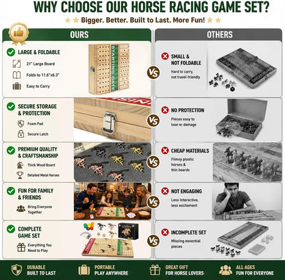 Foldable Horse Race Board Game,Large Horse Racing Game for Family Parties,Solid Wood,Foldable Design and Foam Protection,11 Luxury Metal Horses, 60 Pcs Poker Chips, 2 Dice, 1 Pack of Cards